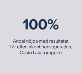 Antal nöjda med resultatet 1 år efter inkontinensoperation på Capio Läkargruppen: 100%