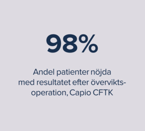Andel nöjda patienter med resultatet efter överviktsoperation på Capio CFTK