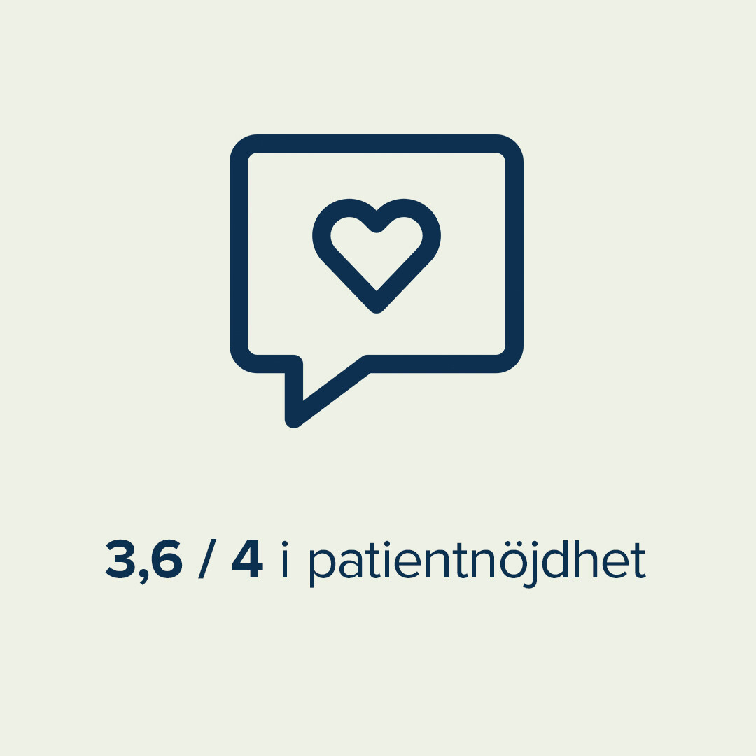 bild på hjärta, 3,6 av 4 i patientnöjdhet