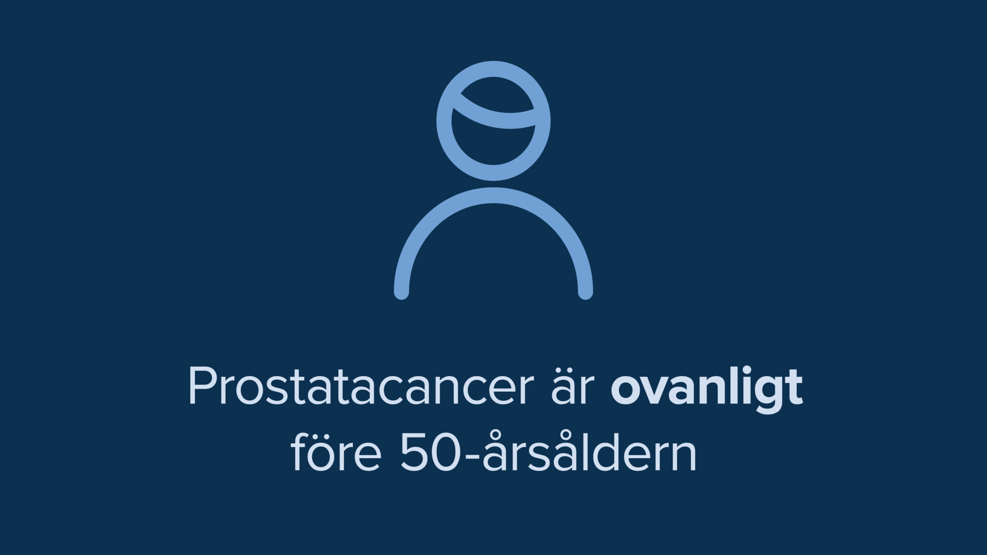 Bild i text: Prostatacancer är ovanligt före 50-årsåldern. 