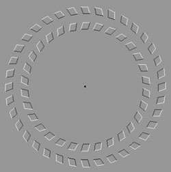 Illustration cirkelrörelse